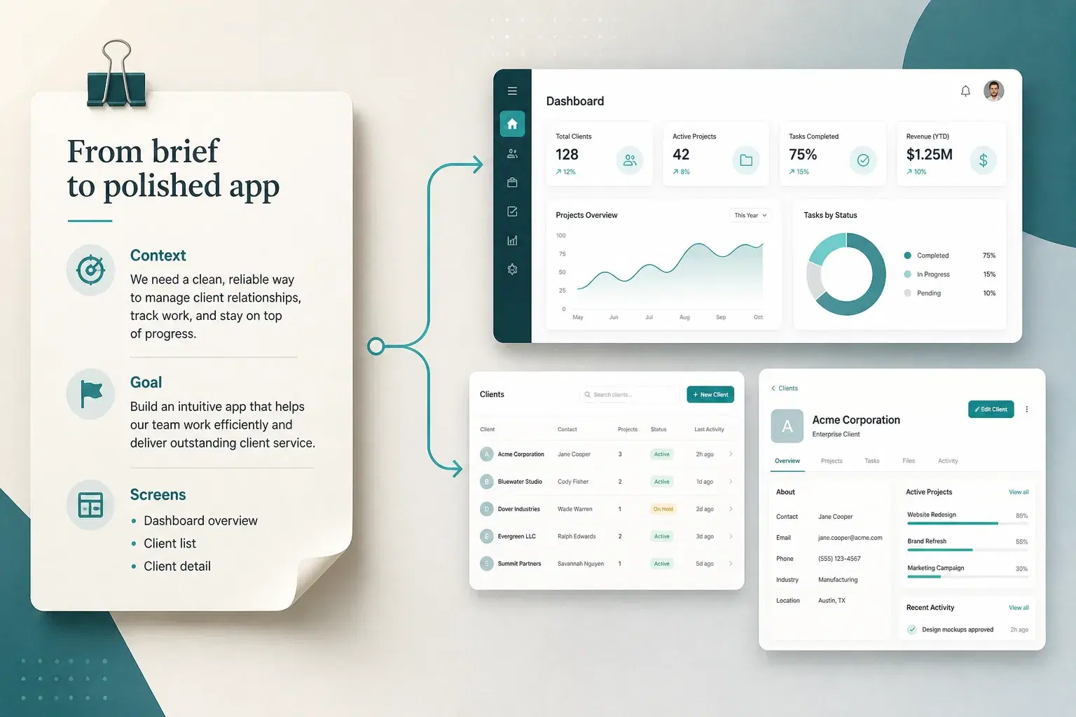 Structured brief with context, goal and screens transforming into a polished multi-screen app UI