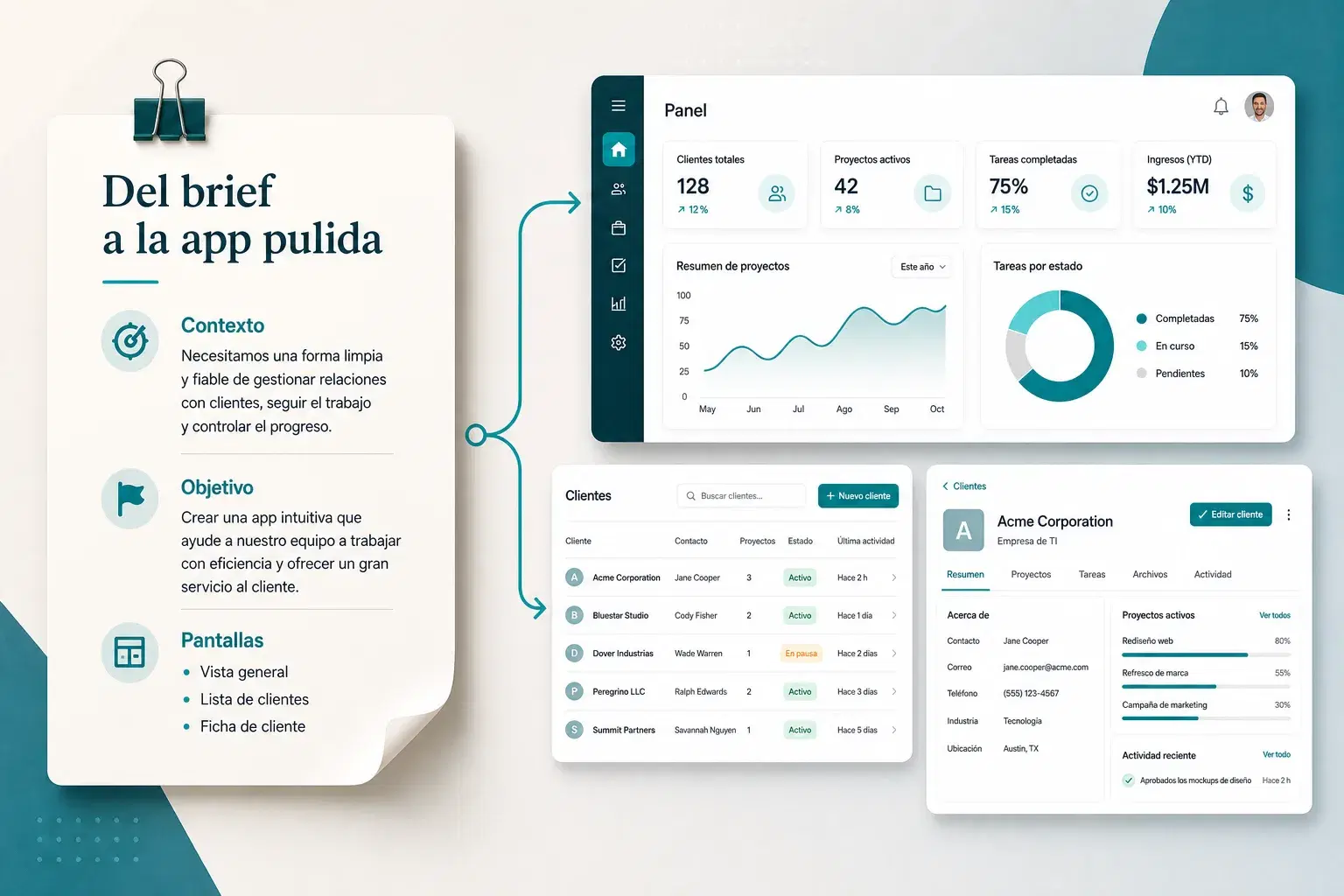 Brief estructurado con contexto, objetivo y pantallas que se transforma en una interfaz de app pulida con varias pantallas